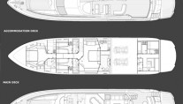 Allison Layout